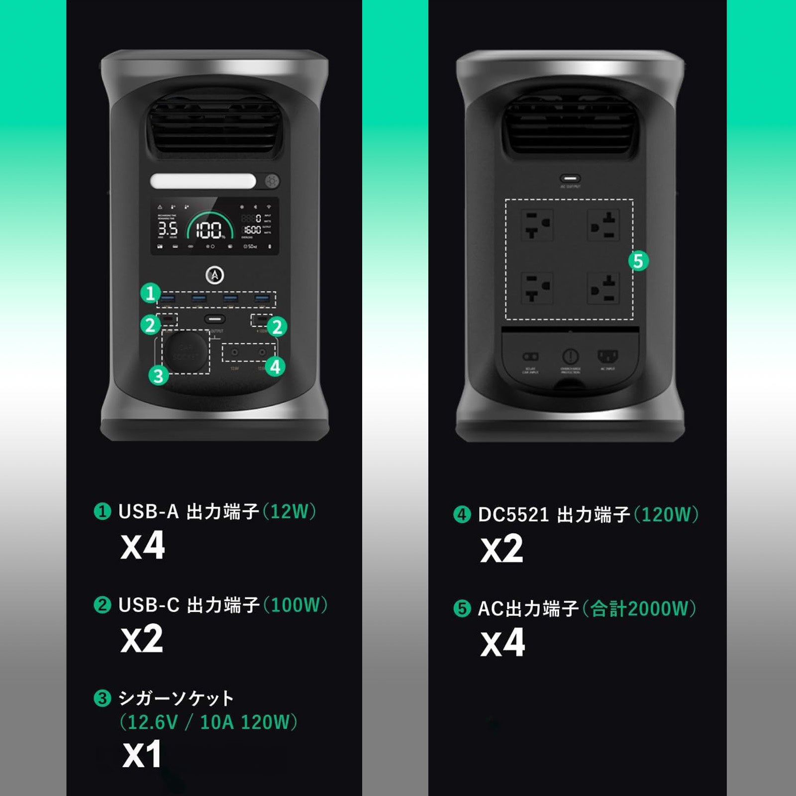 Ampace Andes 1500 ポータブル電源 - 高容量1500Wh アウトドア対応・長