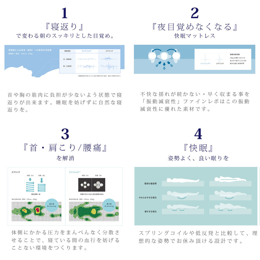 公式】ASLEEP(アスリープ) ファインレボマットレス JP マットレス