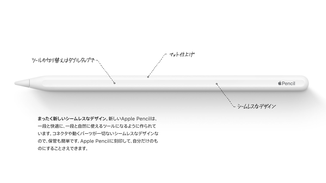Amazonで旧iPad Air/Pro/miniなどに対応した「Apple Pencil (第2世代