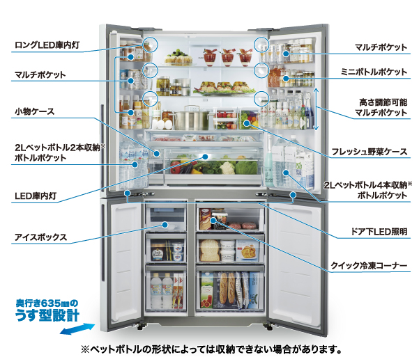 AQR-TZ51M | アクア株式会社（AQUA）｜生活家電