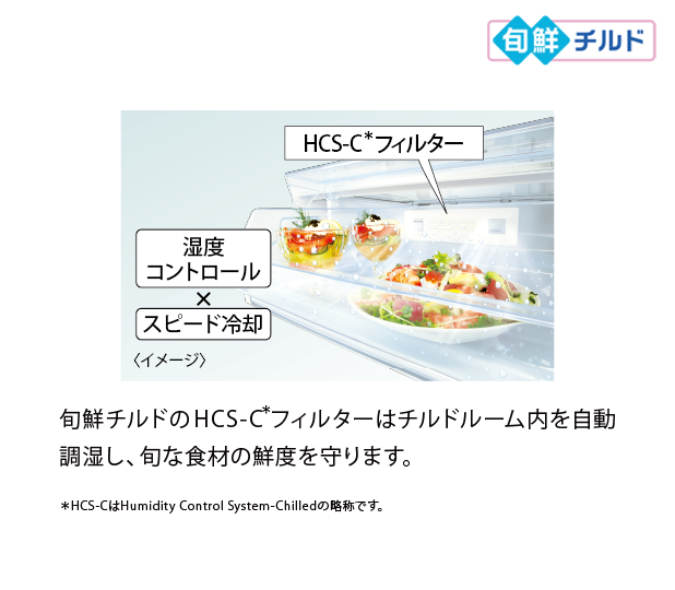 AQR-SV27N | 容積272L | 冷蔵庫（SVシリーズ） | アクア株式会社（AQUA）