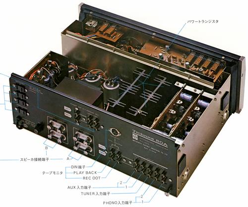 Technics EAA-2010/SU-2010/SU-50Aの仕様 テクニクス