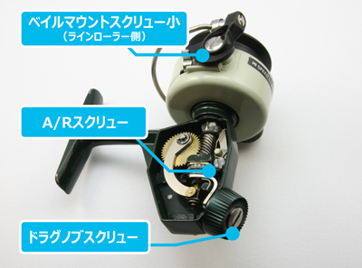 チタン64スクリューセット カーディナル3用｜Fishing Tools“Avail