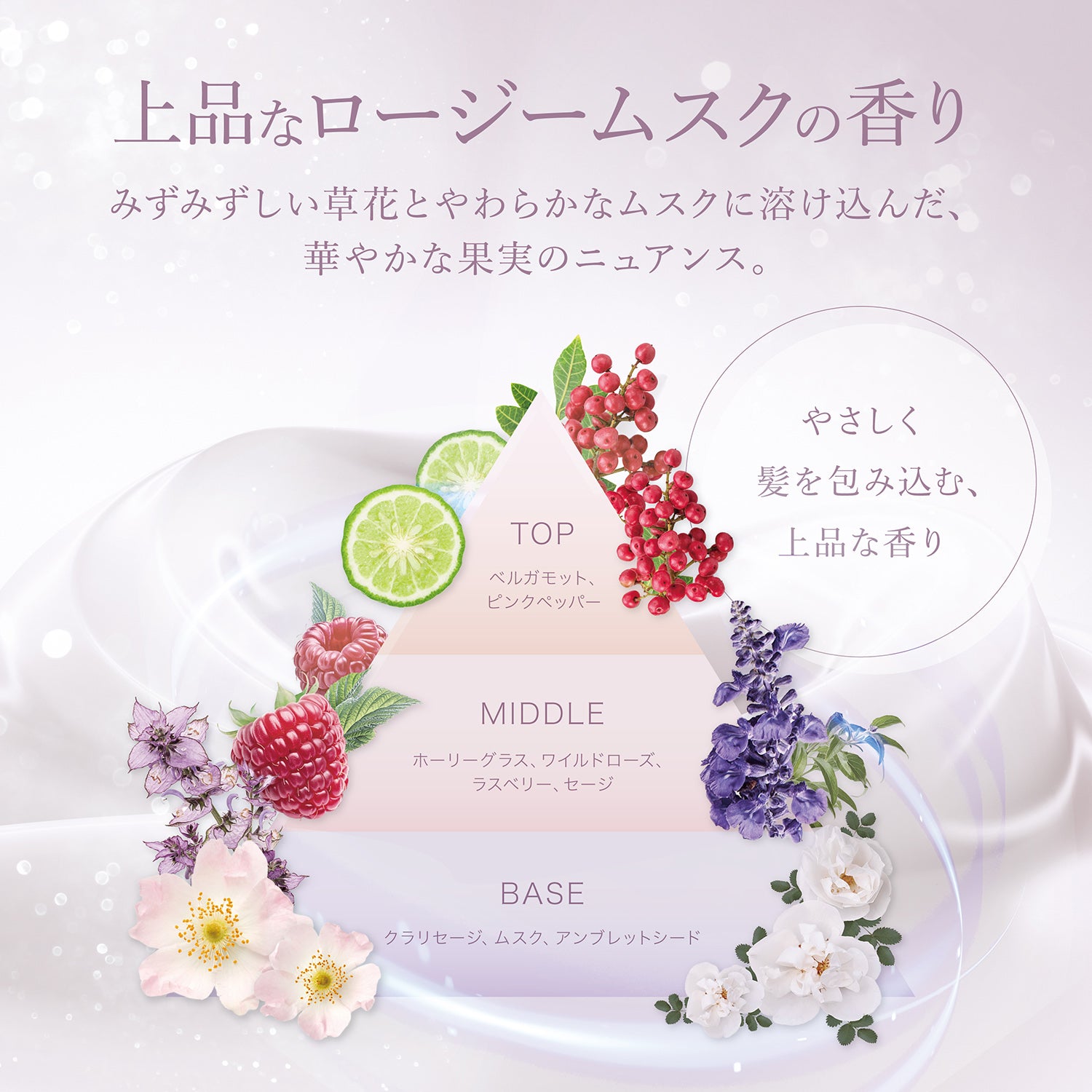 アクシージア モイスチャライジング ヘアミルク 50g | ヘア