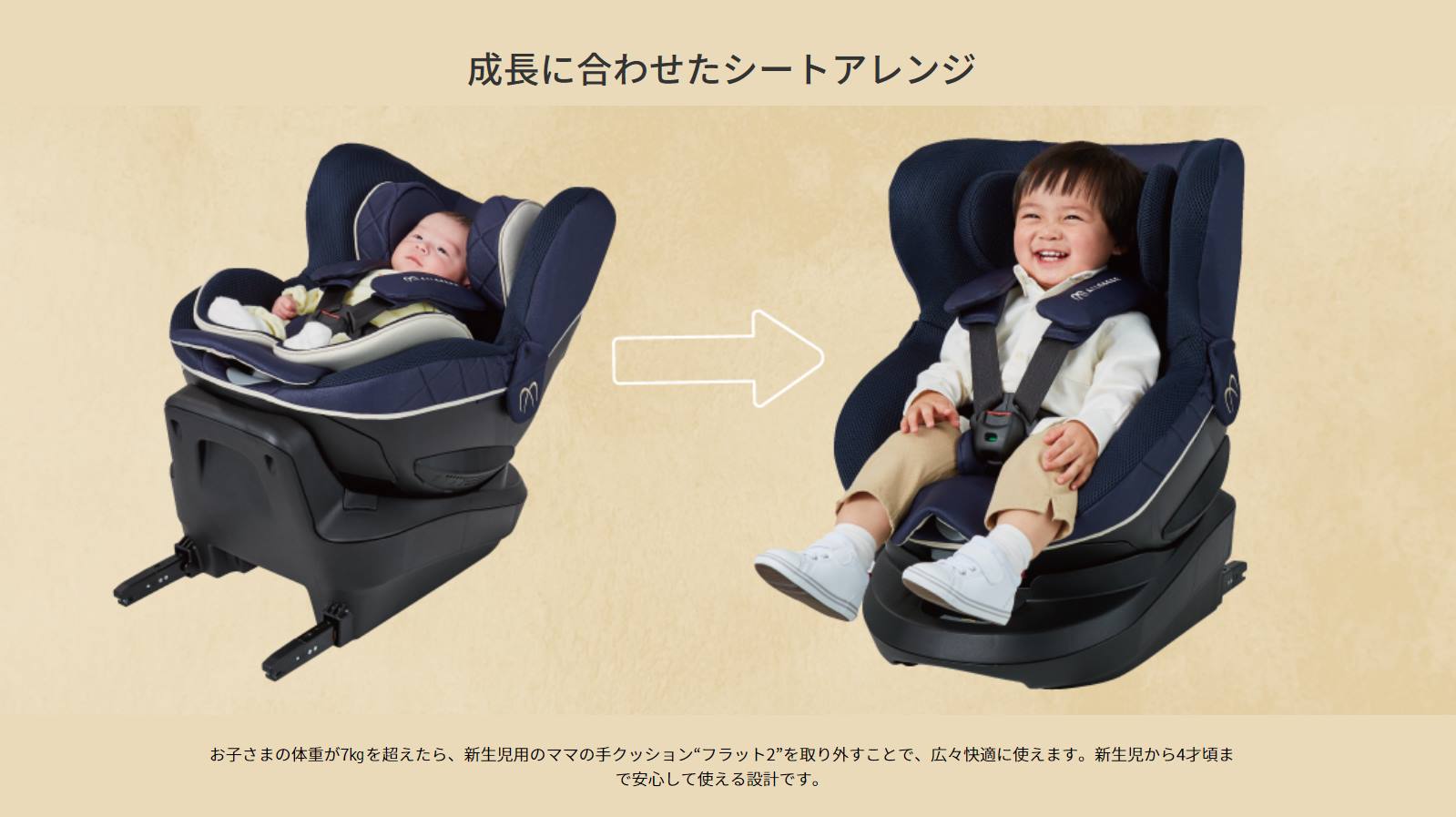 エールベベ クルット6i グランス グランネイビー №29505 | ベビー用品