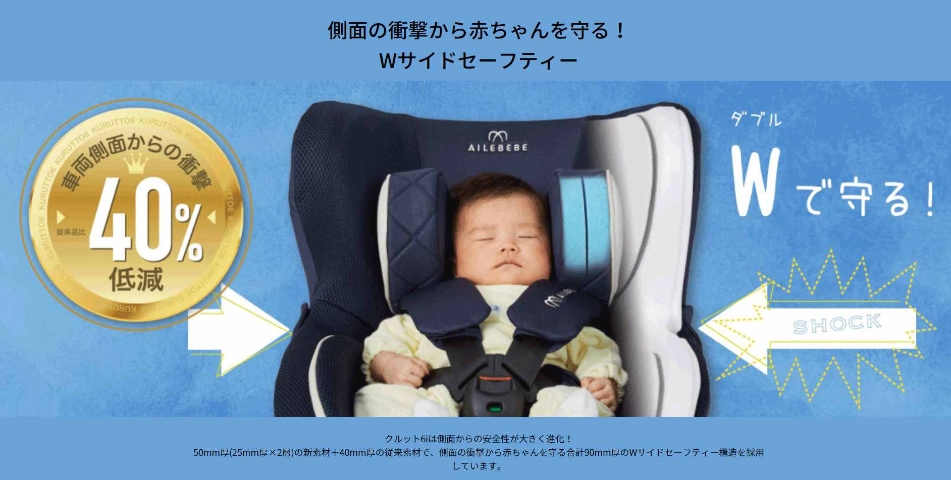 エールベベ クルット6i グランス グランネイビー №29505 | ベビー用品