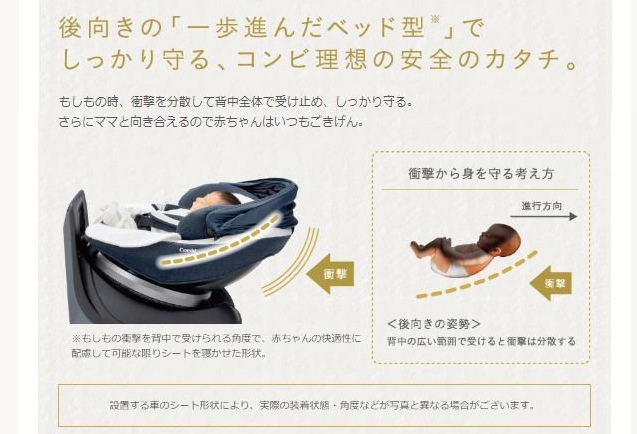 クルムーヴ スマート ISOFIX エッグショック JJ-600 ネイビー №29218