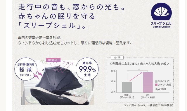 クルムーヴ スマート ISOFIX エッグショック JJ-650 Ltd ダイヤグレー