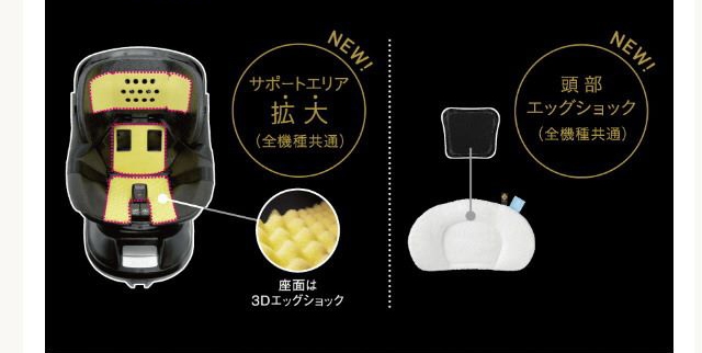 クルムーヴ スマート ISOFIX エッグショック JJ-650 ブラウン №27220