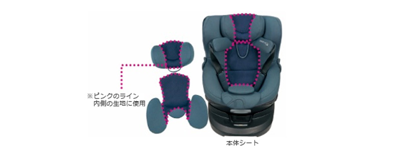 エールベベ クルット5 Oui/ウィ ネイビー №20810 | ベビー用品の