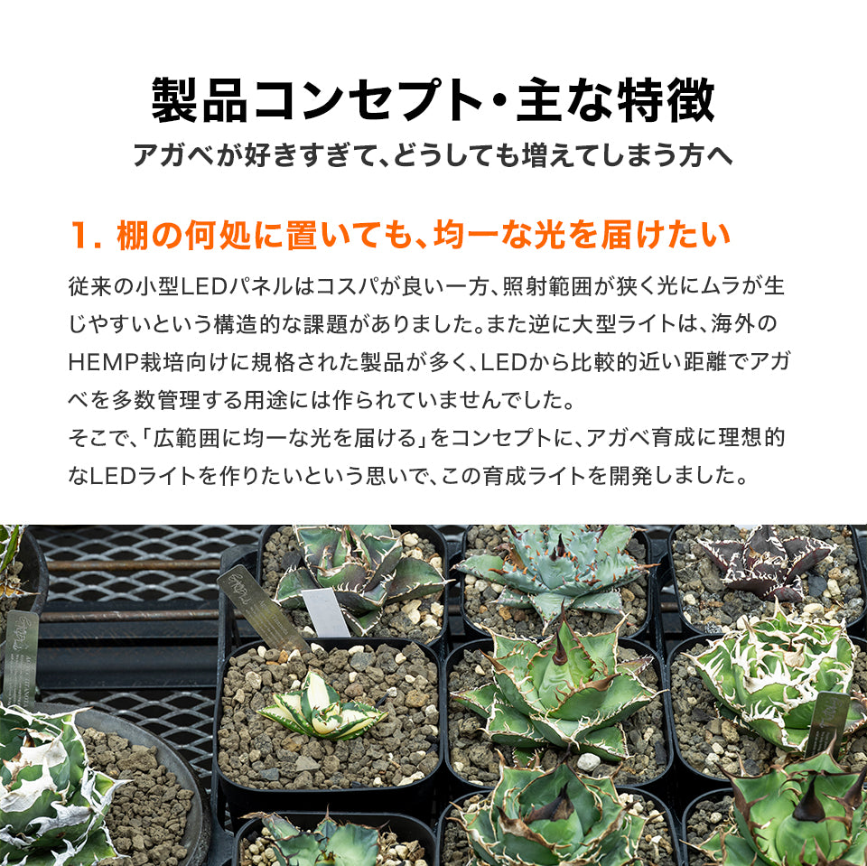 LED Grow Light GL45シリーズ 植物育成ライト 400W 36cmモデルに比べて