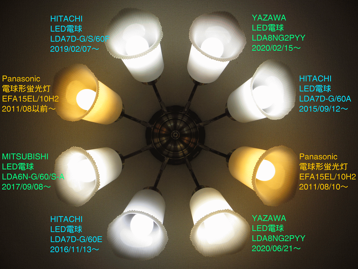 リビングの電球形蛍光灯が切れました Part12 - !のウェブサイト