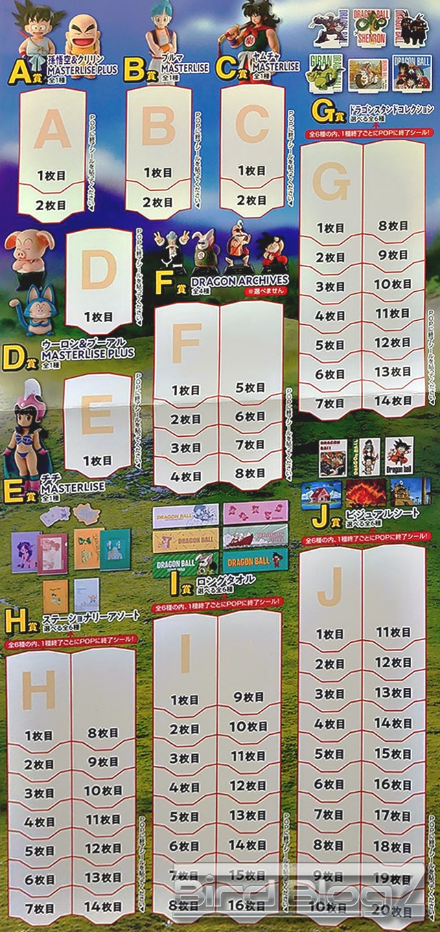 一番くじ ドラゴンボール EX 孫悟空修行編 | | BirdBlog-Z