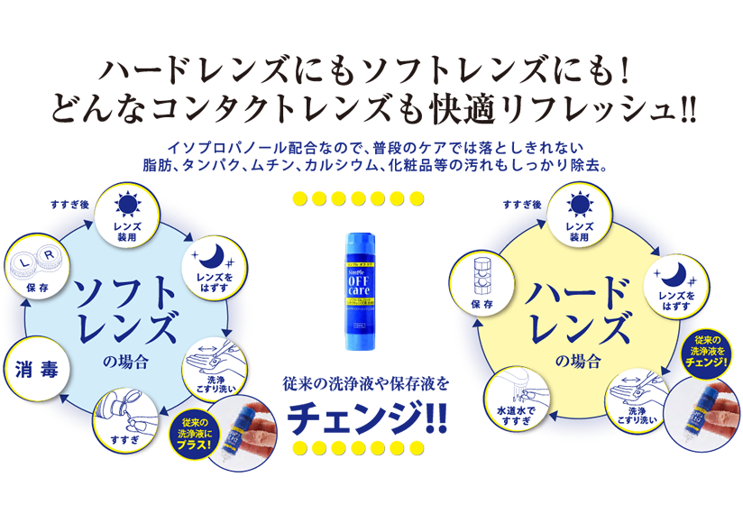 シンプルオフケア | HOYA株式会社 コンタクトレンズ事業部