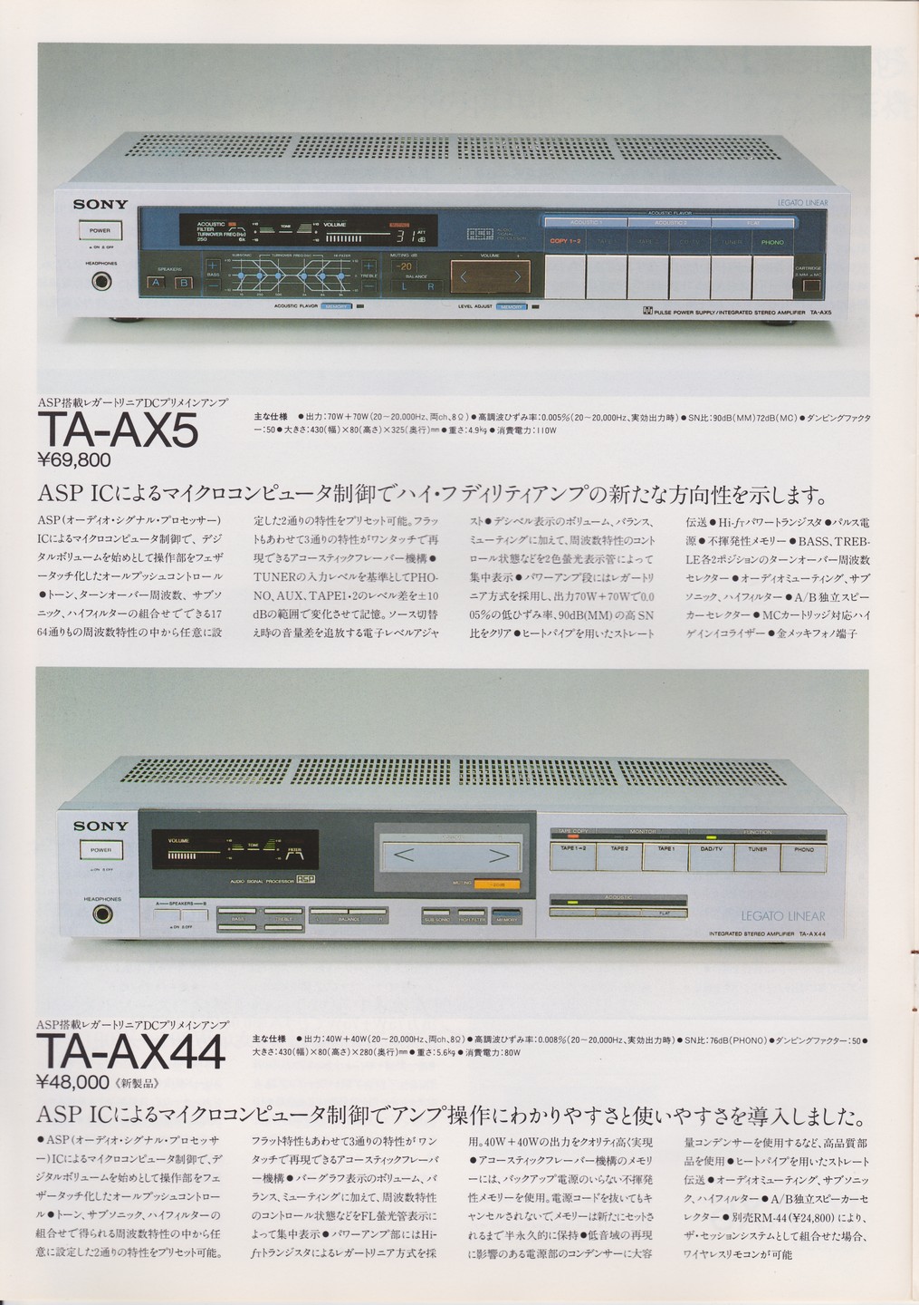 アンプ / チューナー 1982年10月 | ソニー坊やと呼ばれた男