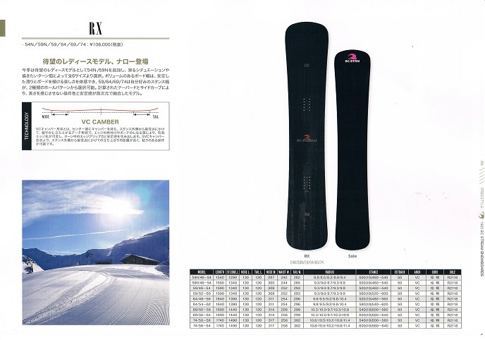 19-20ニューモデル BC ストリーム RX(アールエックス) | 海底少年