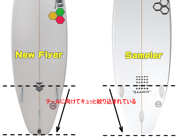 アルメリック サンプラーのインプレ