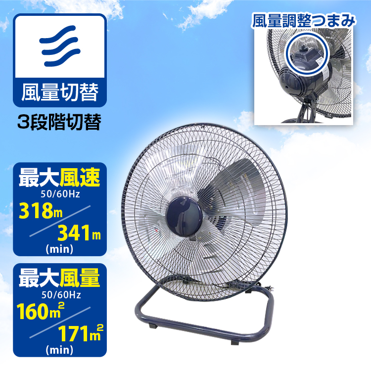 BR-564 工業用扇風機(工場扇) 45cm羽根 床置式 | 株式会社ブレイン熱中