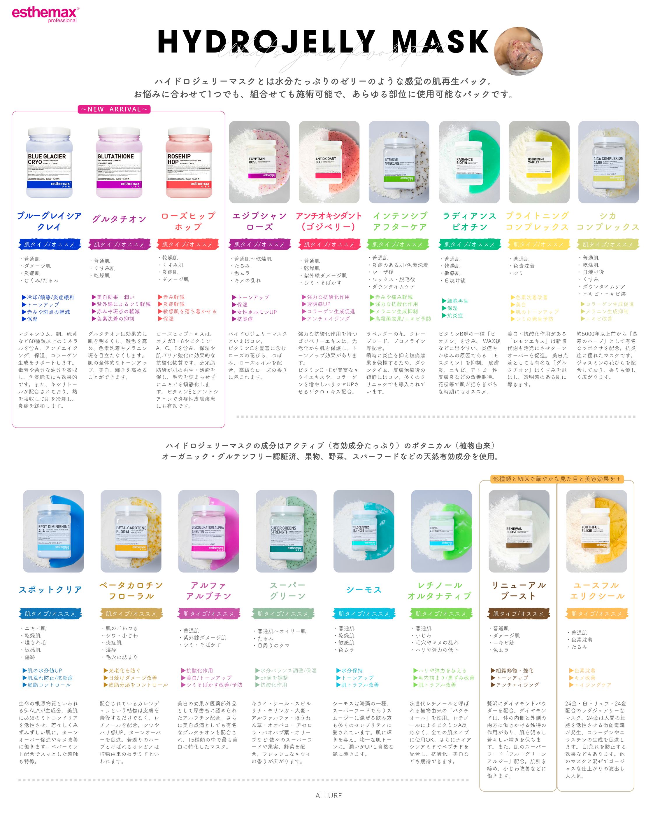 ハイドロジェリーマスク【インテンシブアフターケア】｜エステマックス