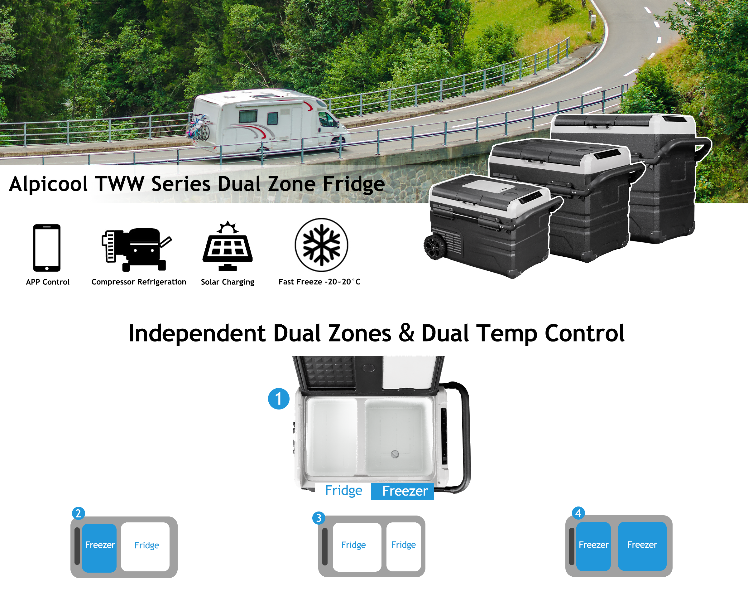 Alpicool TWW35 Portable Dual Zone Car Fridge With Wheels
