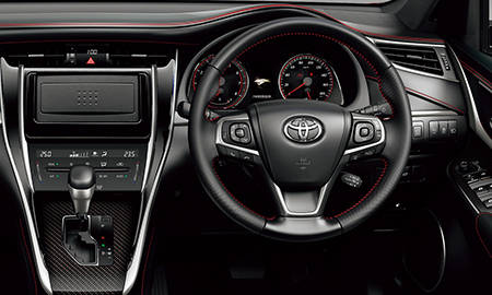 ハリアー（トヨタ）プレミアム（2017年6月）｜カタログから中古車を