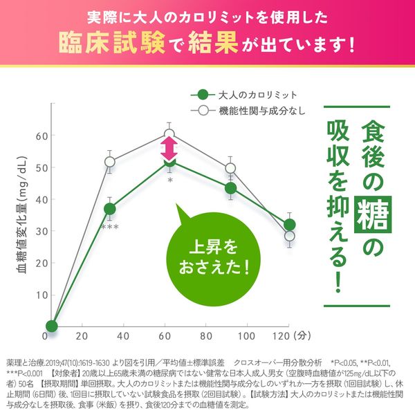 FANCL （ファンケル） 大人のカロリミット 約90回分（ - アスクル