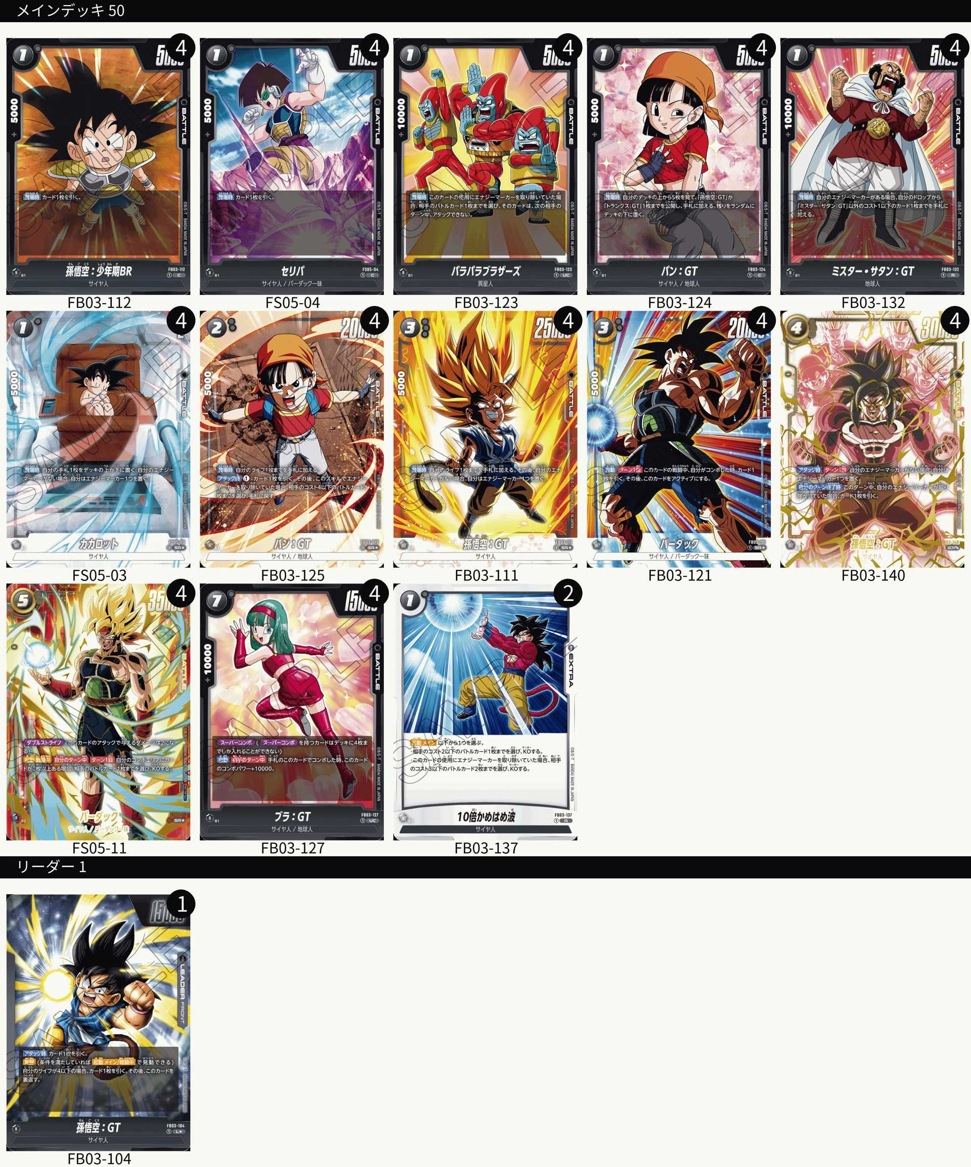 フュージョンワールド】8月環境の最強デッキランキング・最新Tier表