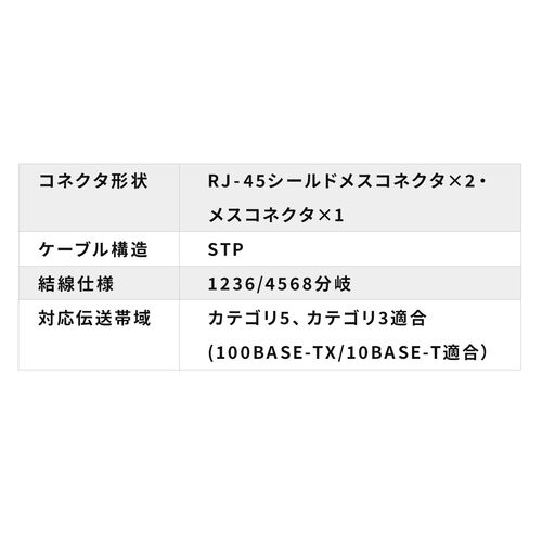 サンワダイレクト本店 サンワサプライ【オフィス・PC周辺通販】