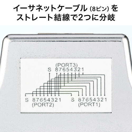 サンワダイレクト本店 サンワサプライ【オフィス・PC周辺通販】