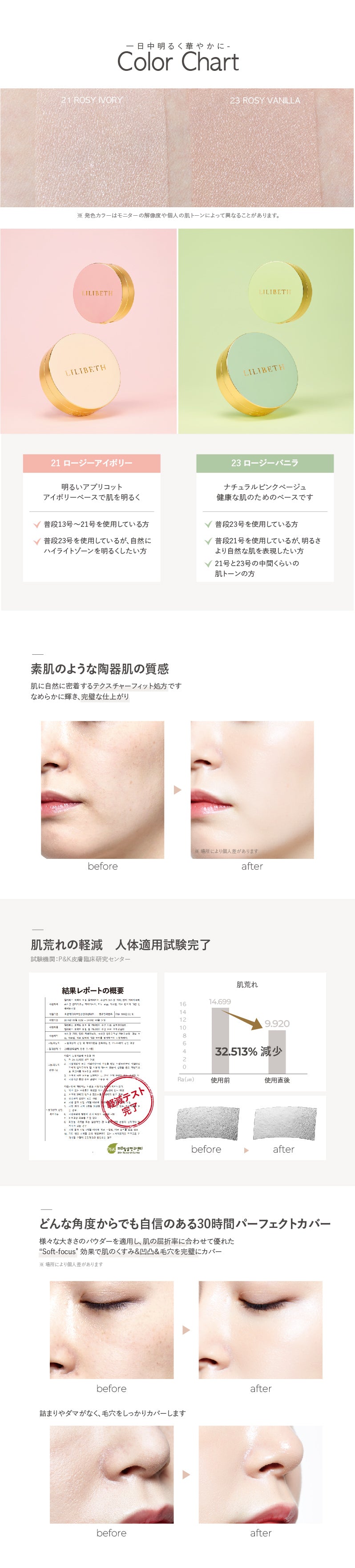 LILIBETH リリベス ミニクッションファンデ 21号・23号｜ミニ