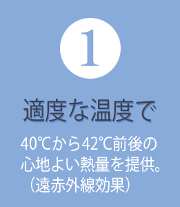 セラミック温灸法～りゃん～