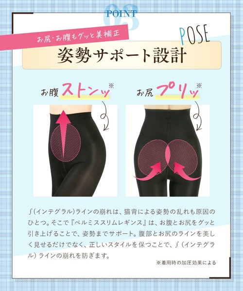 販売枚数680万枚突破！】[公式ベルミス] 着圧レギンス 7枚セット