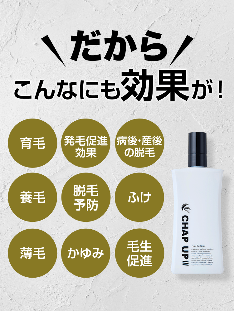 Web売上No.1 薬用育毛剤メーカーによる男のトータルケア！-[チャップ