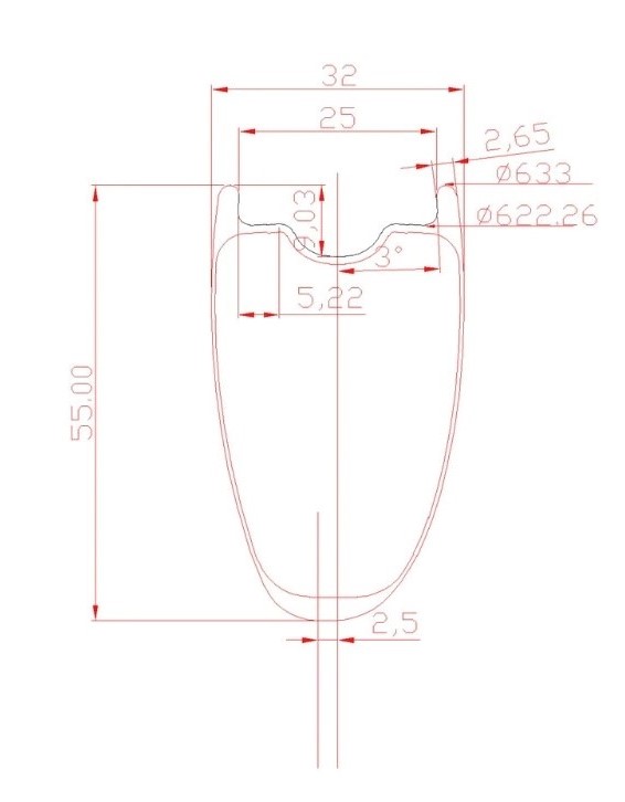 リムについて｜ちくわ輪業の業務日誌