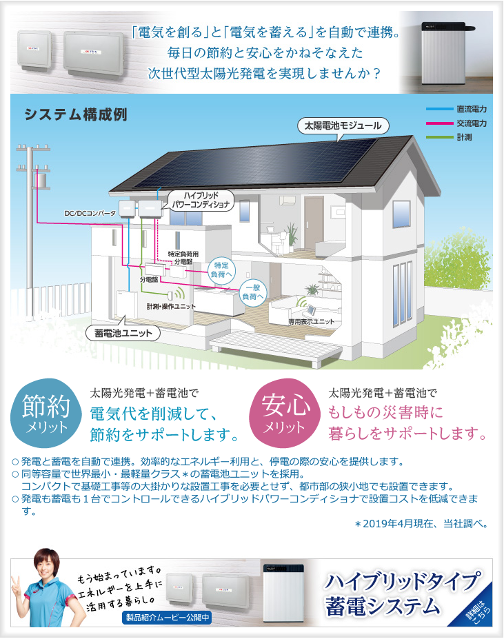 長州産業株式会社 太陽光発電・蓄電システム