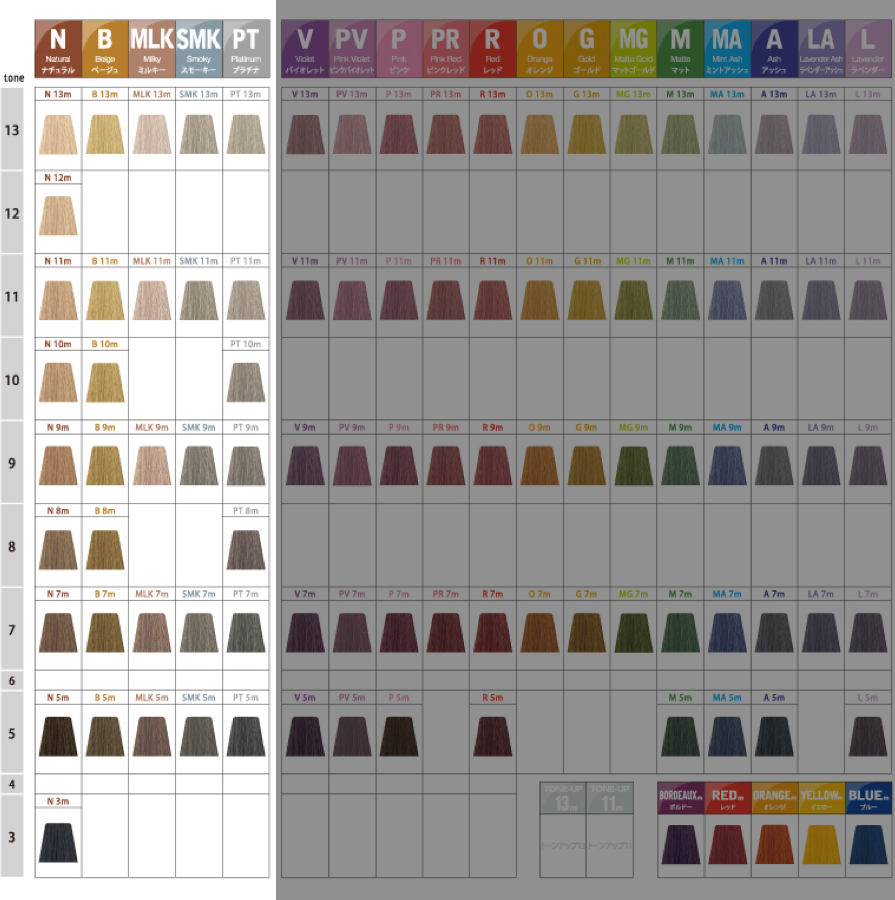 キャラデコ ミュゼリア 80g -1｜caradeco | 美容商材の仕入・卸売なら