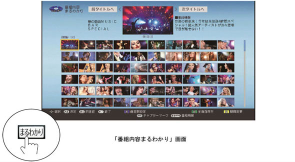 ブルーレイディスクレコーダー「AQUOSブルーレイ」8機種を発売