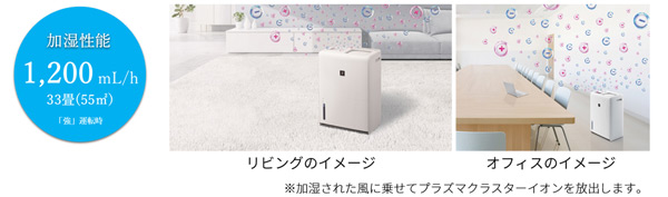 プラズマクラスター加湿器＜HV-R120＞を発売｜ニュースリリース：シャープ