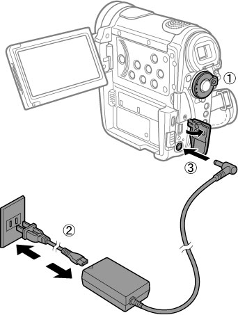 ビデオカメラ】テープの映像をパソコンに取り込む方法（iVIS HV10）