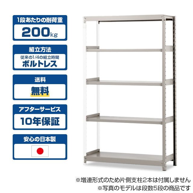 スチールラック SOシリーズ 耐荷重200kg/段 ホワイトグレー 高さ2100