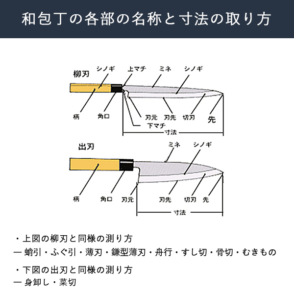送料無料】 和包丁 堺菊守 青鋼（朴八角柄） 出刃 180mm 1本 名入れ