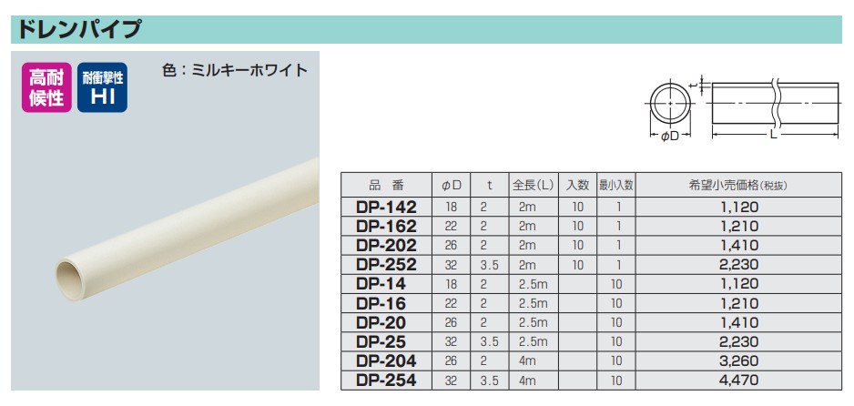 DP-20 未来工業 エアコン設置用部材 ○ 電設資材 エアコン配管材ドレン