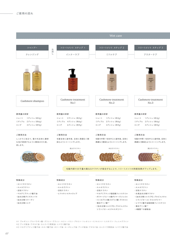 IRONOWA カシミヤトリートメント No.1 1000ml – DD