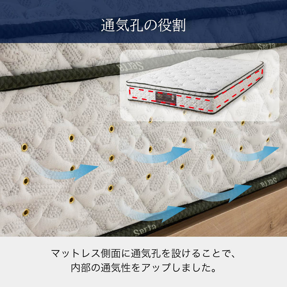 ドリームベッド］クイーン163マットレス サータぺディック 6.8インチ