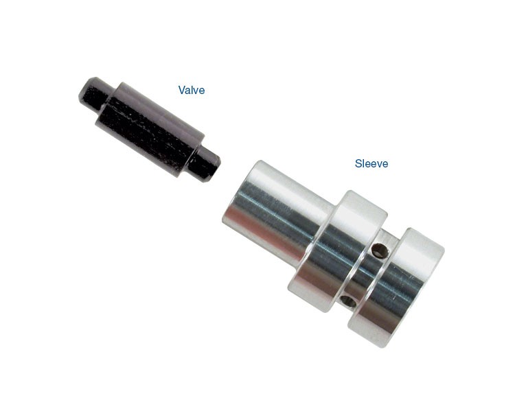 Sonnax Zip Kit® - AODE-4R75E-ZIP