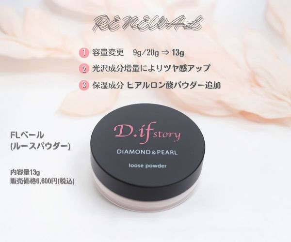 ディフストーリー】最高の輝きを放つ天然のダイヤモンドパウダーを使っ