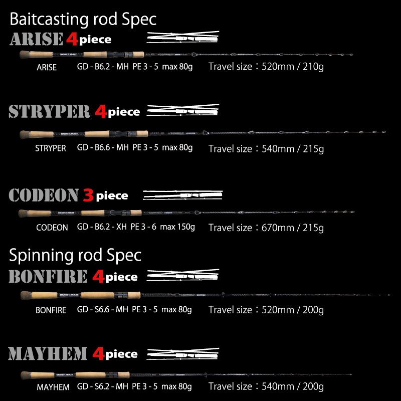 BLACK SERPENT | dranckrazy