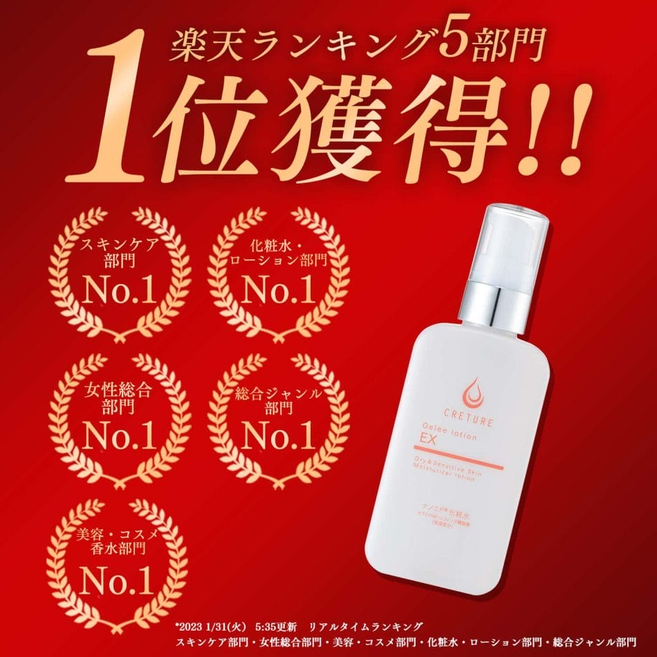 クレチュールジュレローションEX+クレチュールナノメラクリームα - Dr