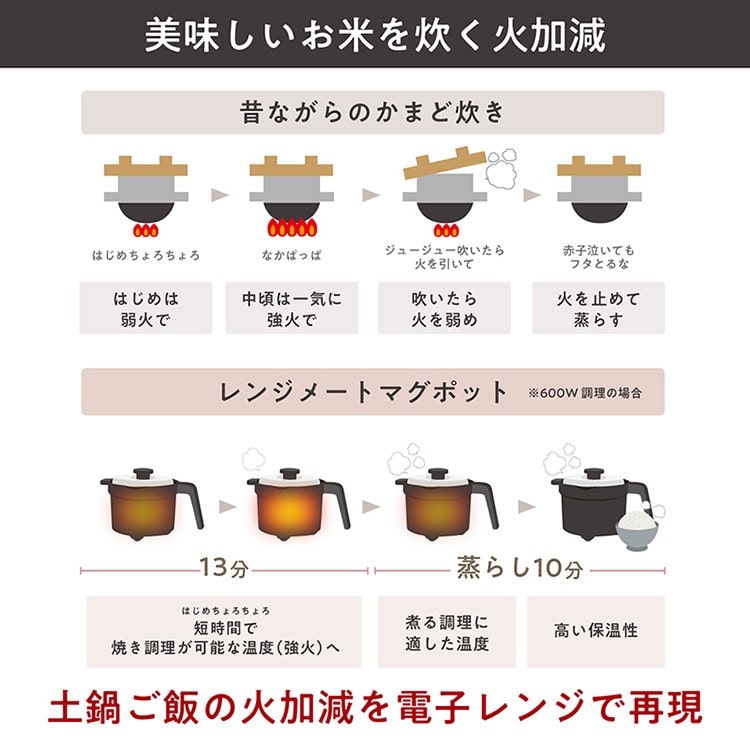 RANGEMATE]レンジメート マグポット 黒(黒): JALショッピング｜JAL