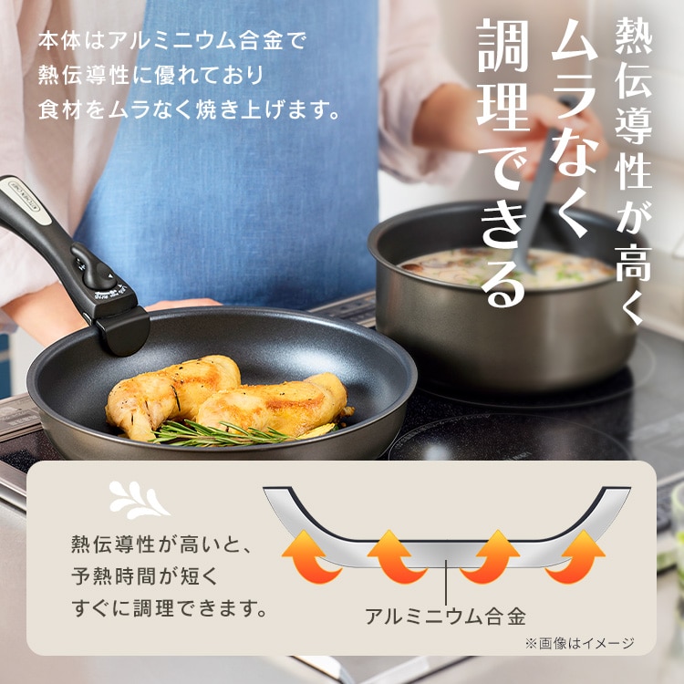 公式］フライパン ダイヤモンドコートパン マルチエッグパン入り 6点